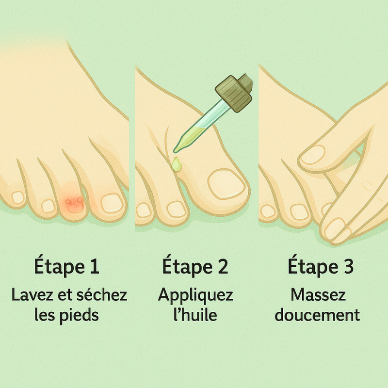 Sérum purifiant pieds & ongles